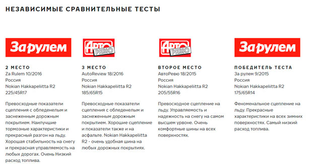 Nokian Hakkapeliitta R2 сравнительные тесты Nokian Hakkapeliitta R2 сравнительные тесты